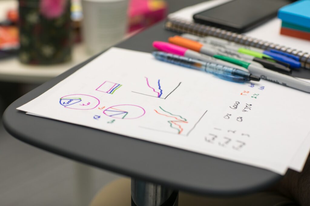 Hand-drawn graphs on a sheet of white paper sitting on a desk.